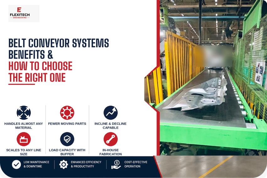 belt-conveyor-systems-banner-flexitech